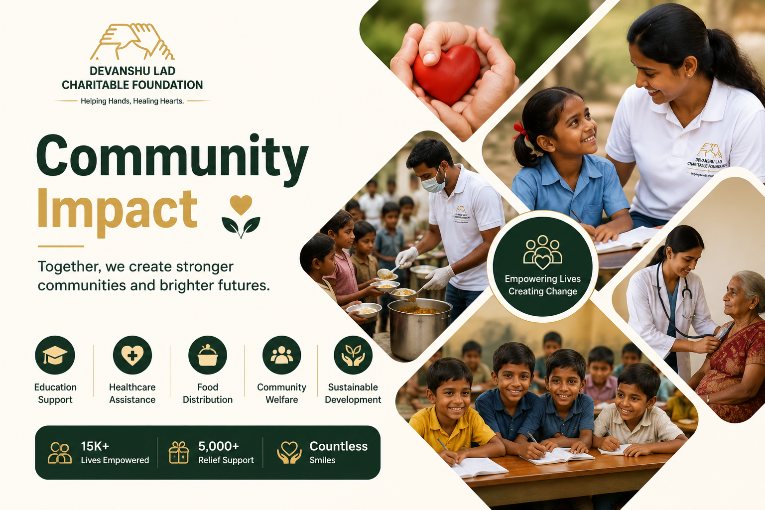 Community Impact